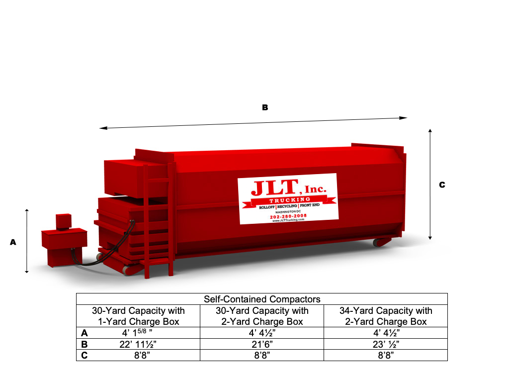 To showcase the dimensions of the self contained compactors.