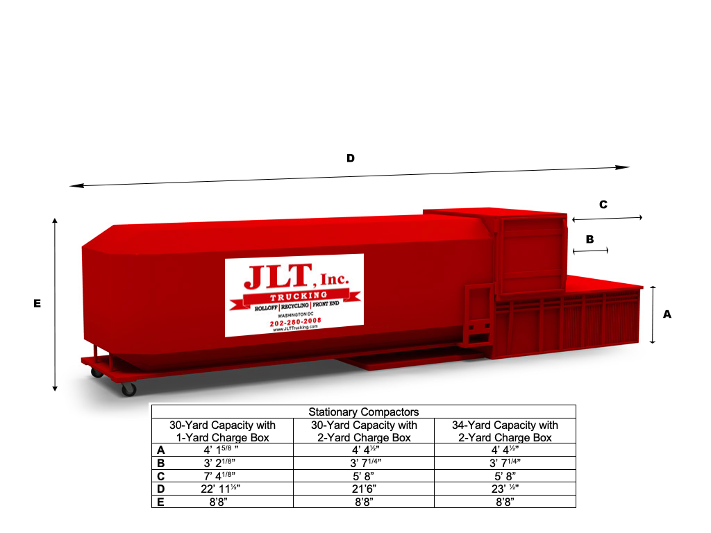 To showcase the dimensions of the stationary compactors..